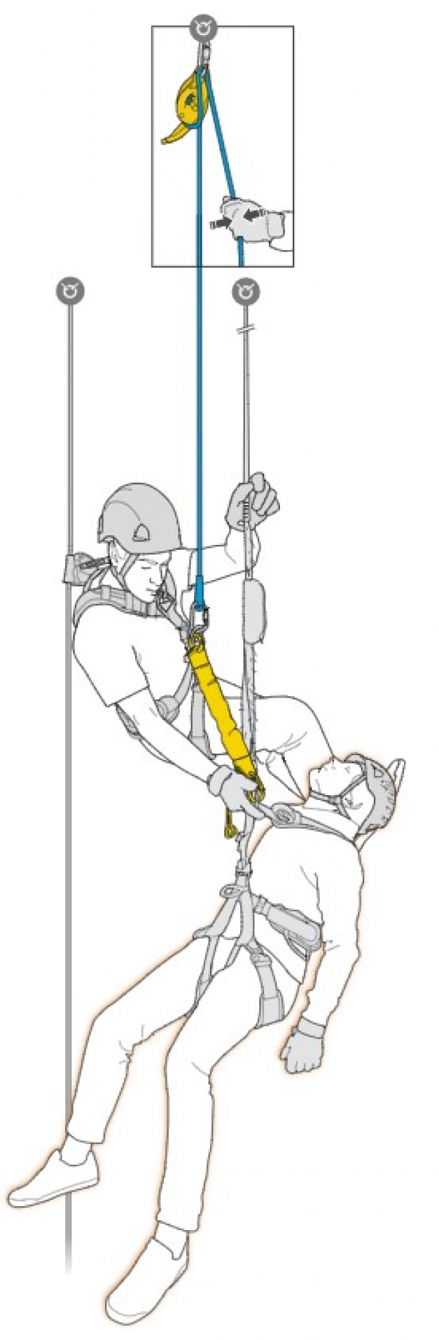 Stap 2: Reddingsset wordt verankerd, het touweinde dat bestemd is voor verankering wordt aan het borst- of rugpunt van het slachtoffer bevestigd.